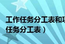 工作任务分工表和项目管理任务分工表（工作任务分工表）