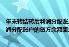 年末转结转后利润分配账户的贷方余额表示（年末结转后利润分配账户的贷方余额表示）