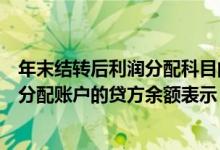 年末结转后利润分配科目的贷方余额表示（年末结转后利润分配账户的贷方余额表示）