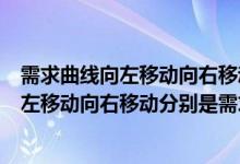 需求曲线向左移动向右移动分别是需求的什么（需求曲线向左移动向右移动分别是需求）