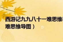 西游记九九八十一难思维导图图文并茂（西游记九九八十一难思维导图）