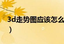 3d走势图应该怎么看（3d走势图怎么看绝技）