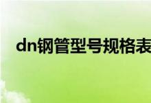 dn钢管型号规格表（钢管dn是什么意思）