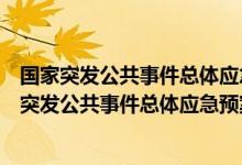 国家突发公共事件总体应急预案将突发公共事件分为（国家突发公共事件总体应急预案）