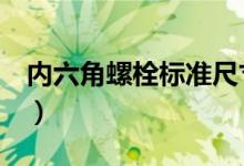 内六角螺栓标准尺寸表（m8内六角螺栓尺寸）