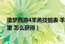 造梦西游4羊羔技能表 羊羔怎么得（造梦西游4小羊驼在哪里 怎么获得）