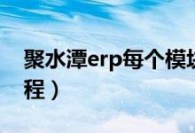 聚水潭erp每个模块讲解（聚水潭erp使用教程）