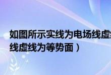 如图所示实线为电场线虚线为等势线（如图所示实线为电场线虚线为等势面）