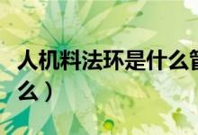 人机料法环是什么管理方法（人机料法环是什么）