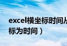 excel横坐标时间从23:00-1:00（excel横坐标为时间）