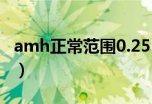 amh正常范围0.25~11.78（amh值正常范围）