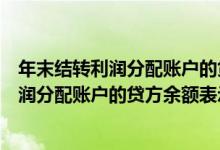 年末结转利润分配账户的贷方余额表示什么（年末结转后利润分配账户的贷方余额表示）