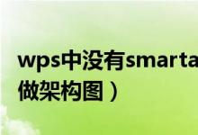 wps中没有smartart怎么办（word文档怎么做架构图）