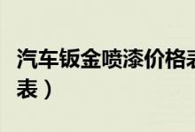 汽车钣金喷漆价格表图片（汽车钣金喷漆价格表）