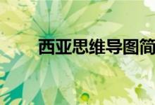 西亚思维导图简单（西亚思维导图）