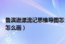 鲁滨逊漂流记思维导图怎么画手绘（鲁滨逊漂流记思维导图怎么画）