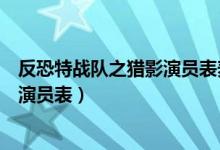 反恐特战队之猎影演员表麦萌萌扮演者（反恐特战队之猎影演员表）