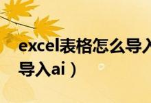 excel表格怎么导入Access（excel表格怎么导入ai）