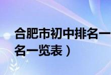 合肥市初中排名一览表前50（合肥市初中排名一览表）