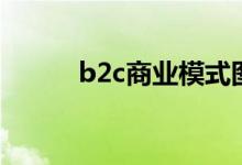 b2c商业模式图（b2c商业模式）